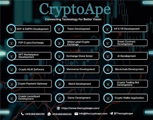 CryptoApe – Blockchain & Crypto Exchange Development Company